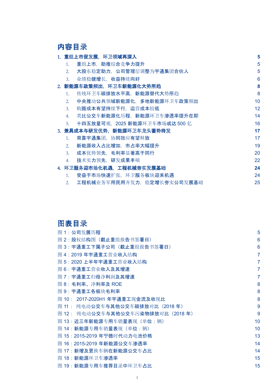 环卫车新能源化市场趋势及宏盛科技核心竞争力分析(2021年)课件_第1页