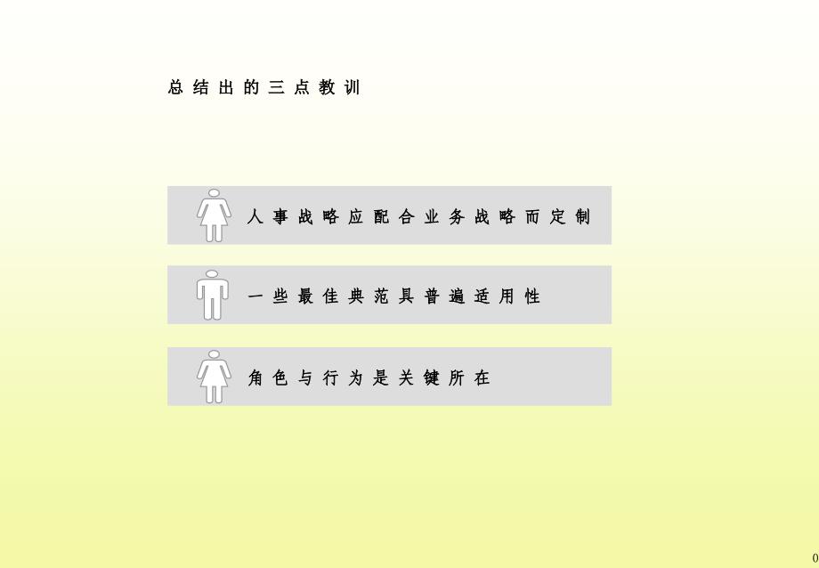 总结出的三点教训人事战略应配合业务战略而定制一些最课件_第1页