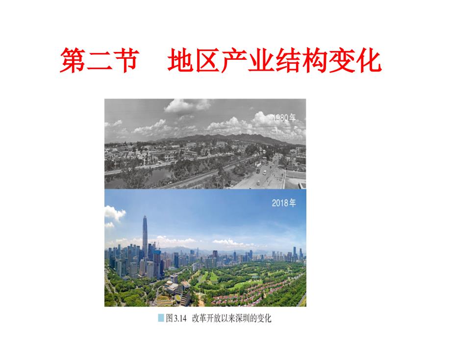 -地区产业结构变化优质课件-人教版高中地理选择性必修_第1页