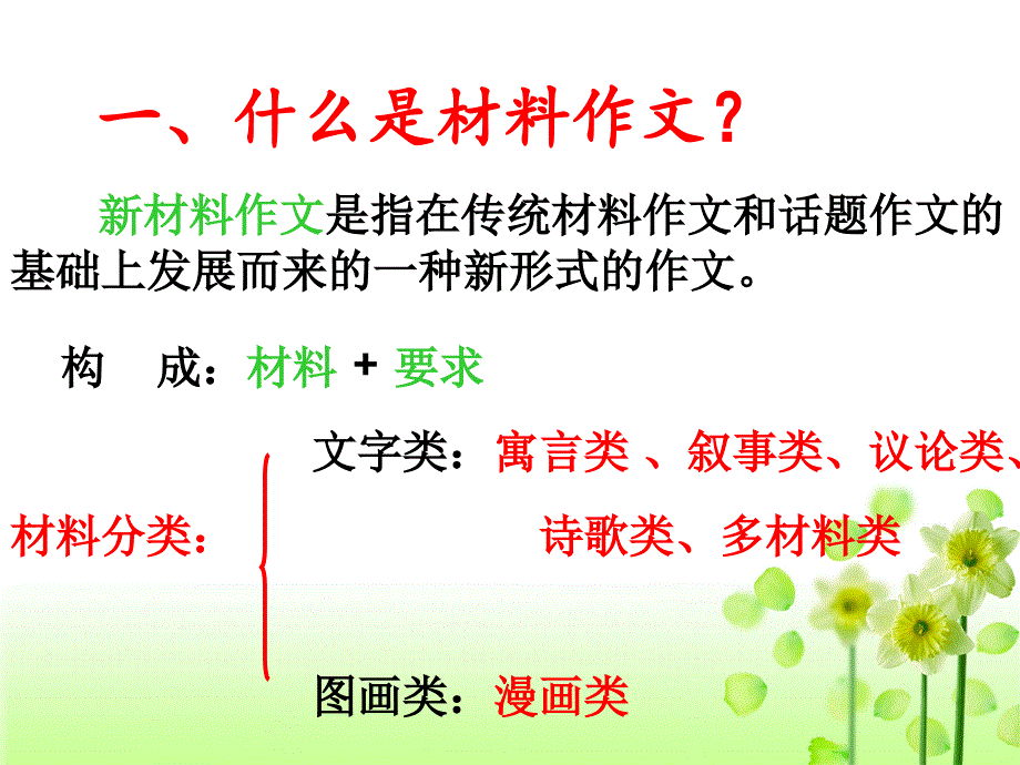 寓言类材料作文审题立意分解课件_第1页