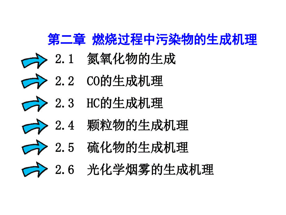 燃烧过程中污染物的生成机理课件_第1页