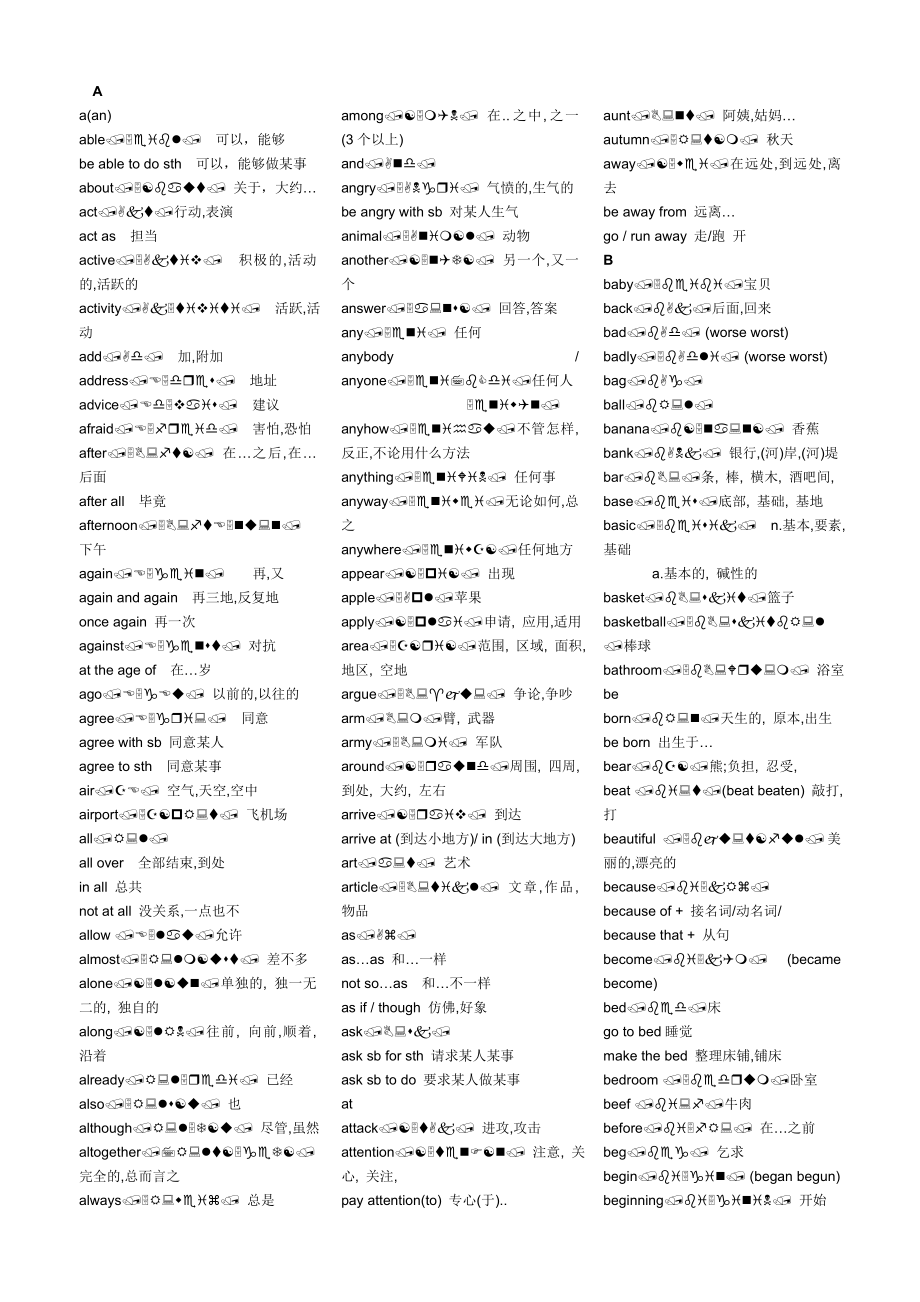 重庆市三校生高考单词表(附音标)_第1页