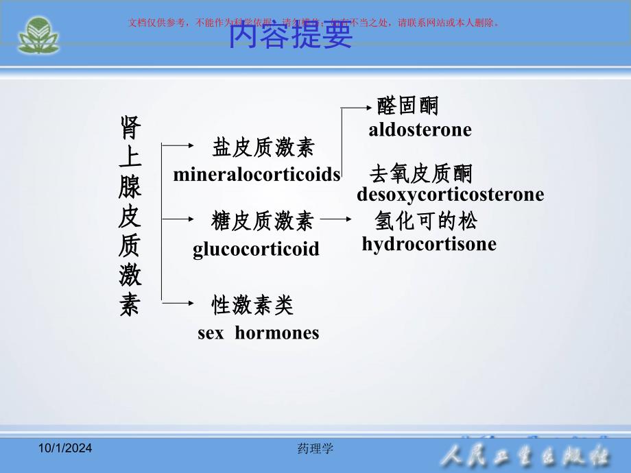 肾上腺皮质激素类药物-医学知识讲座培训课件_第1页