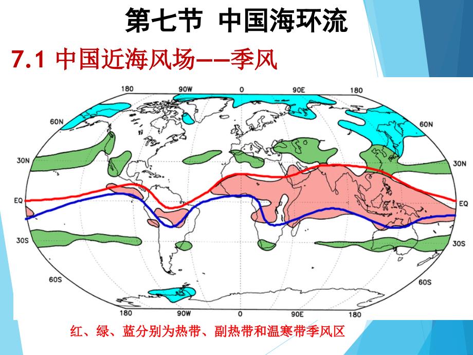 第七章大洋环流课件_第1页