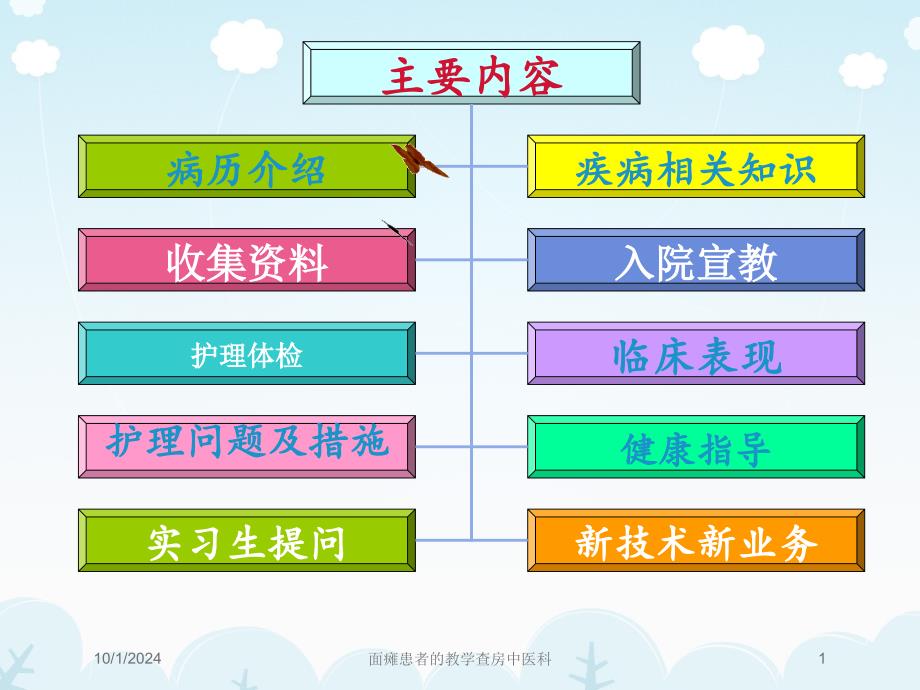 面瘫患者的教学查房中医科培训课件_第1页