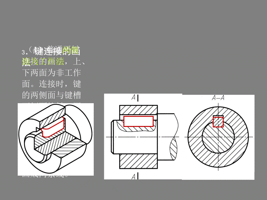 第7章标准件与常用件2_第1页