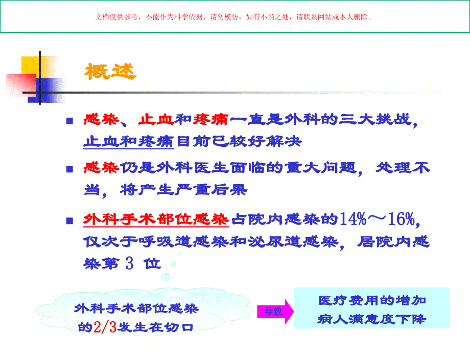 预防性抗菌素和外科部位感染控制课件_第1页