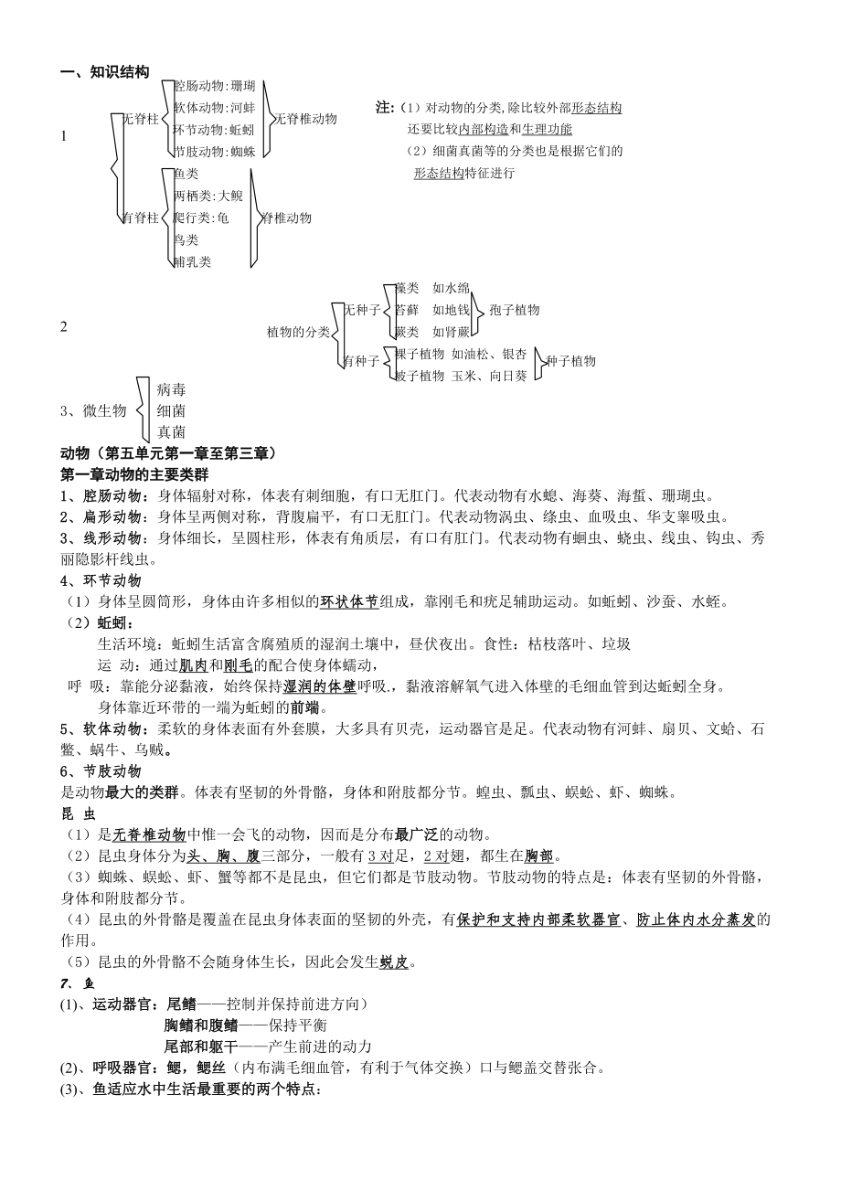 生物八年级复习提纲期末zxl_第1页