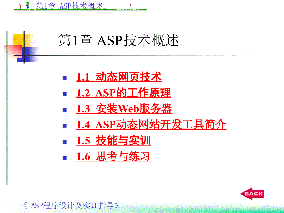 Ch01 程序应用实例_第1页