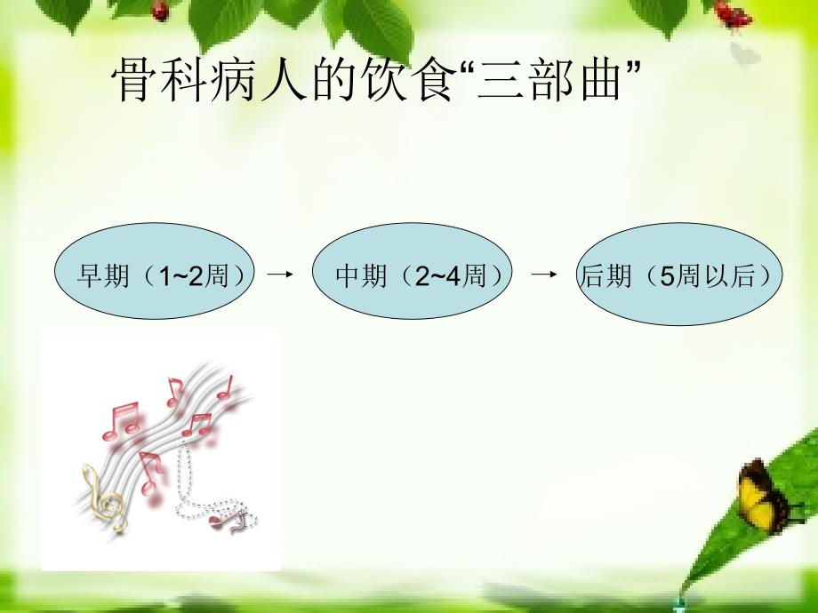 医学课件骨科病人的饮食医疗护理_第1页