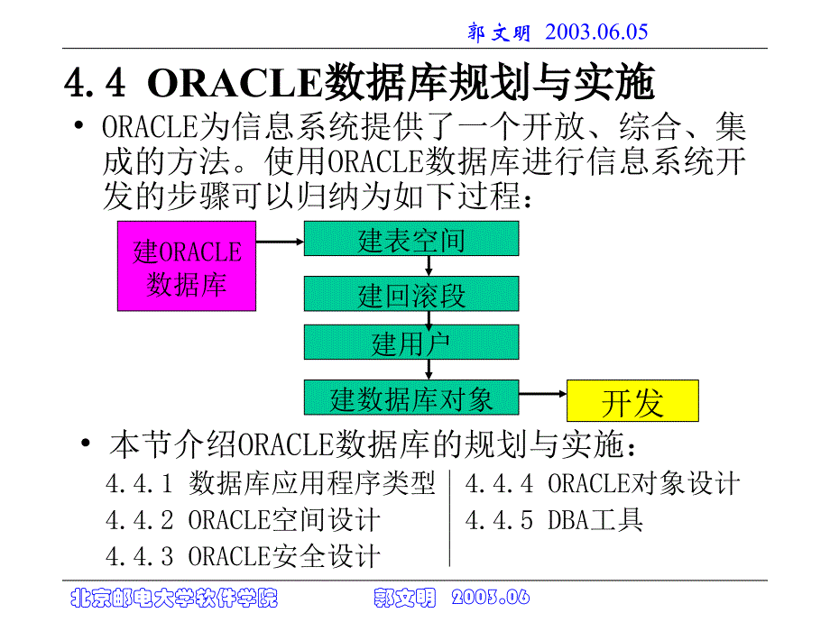 ORACLE数据库规划与实施方案分析_第1页