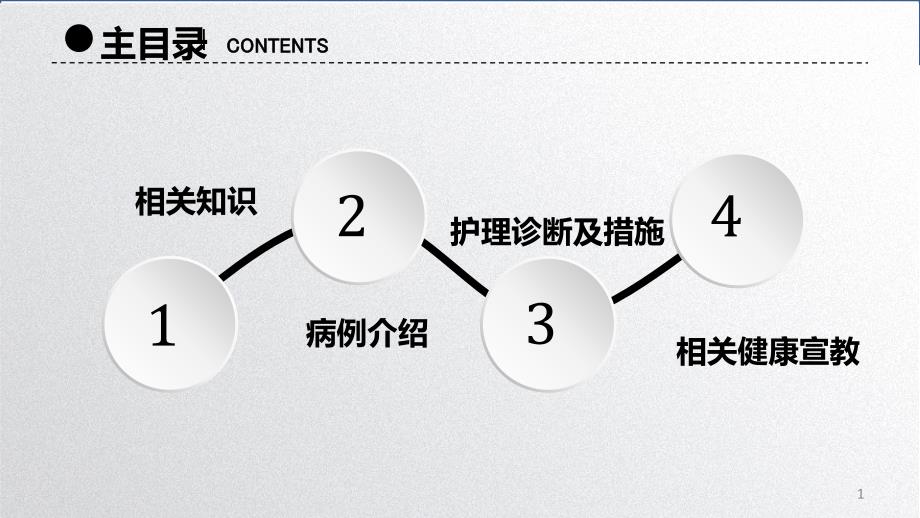 胰腺癌医疗护理查房讲解培训课件_第1页