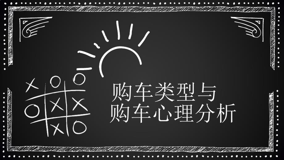 消费者购车心理分析报告课件_第1页