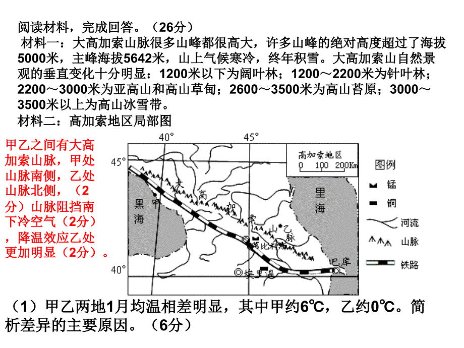 大高加索区位专题_第1页