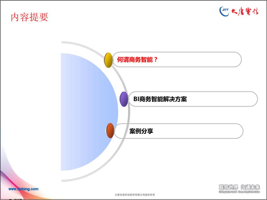 BI分析模型方案_第1页