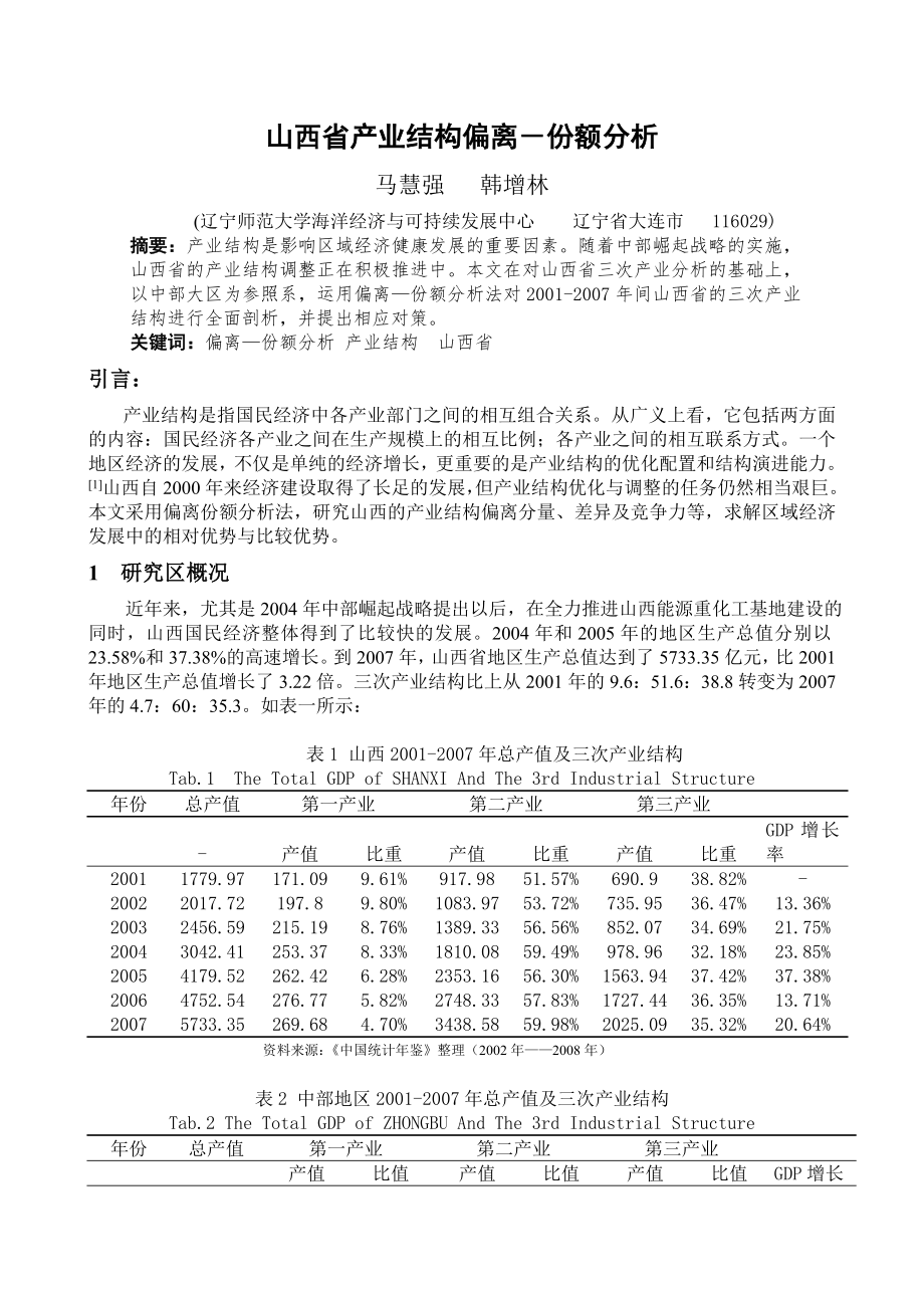 山西省产业结构偏离-份额分析_第1页