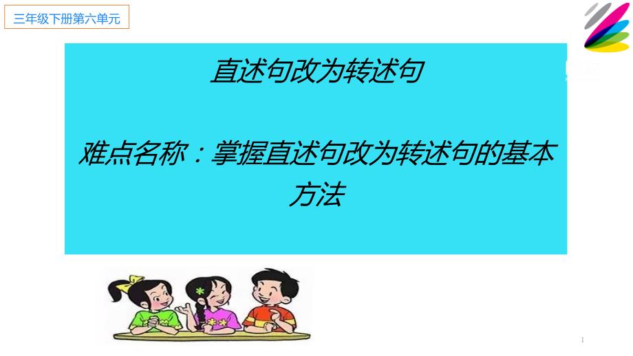 人教版(部编)小学六年级下册语文《直述句改为转述句》教学ppt课件_第1页