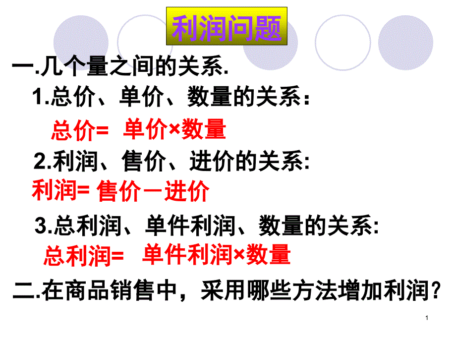 二次函数的实际应用利润问题课件_第1页