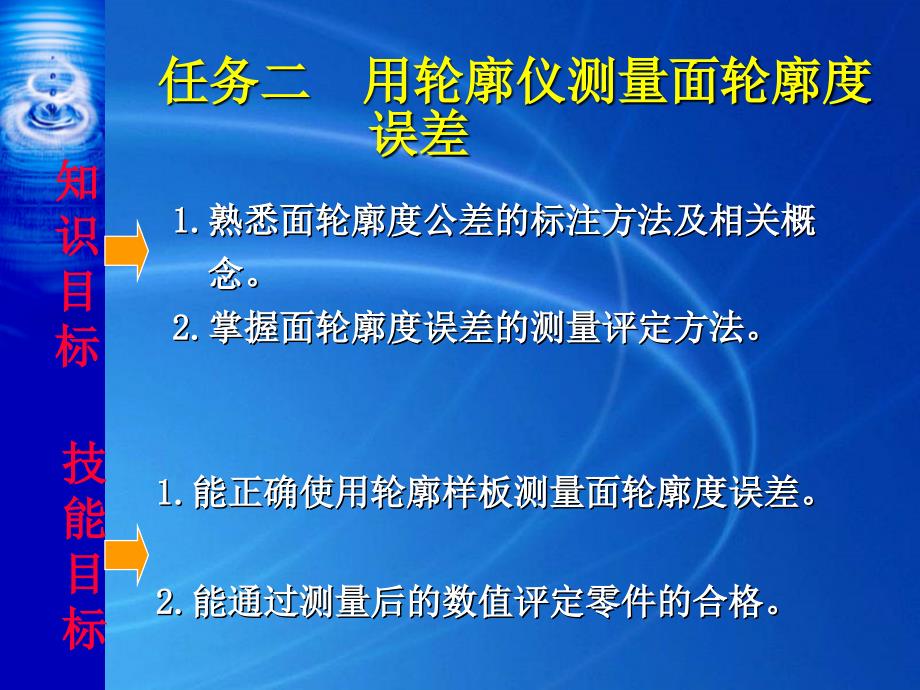 测量器具粗糙度轮廓仪操作训练三课件_第1页