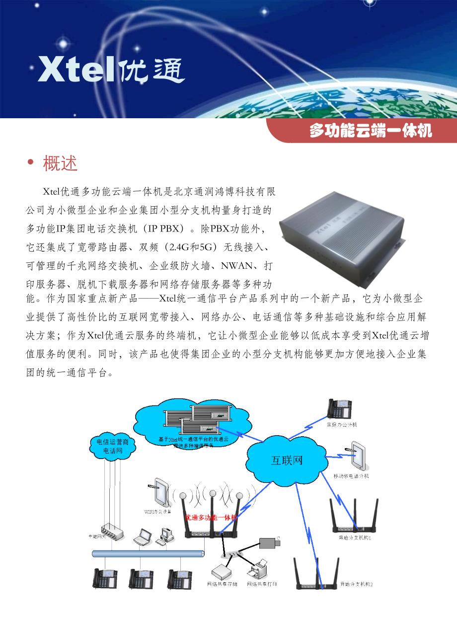 通润鸿博IP PBX多功能一体机_第1页