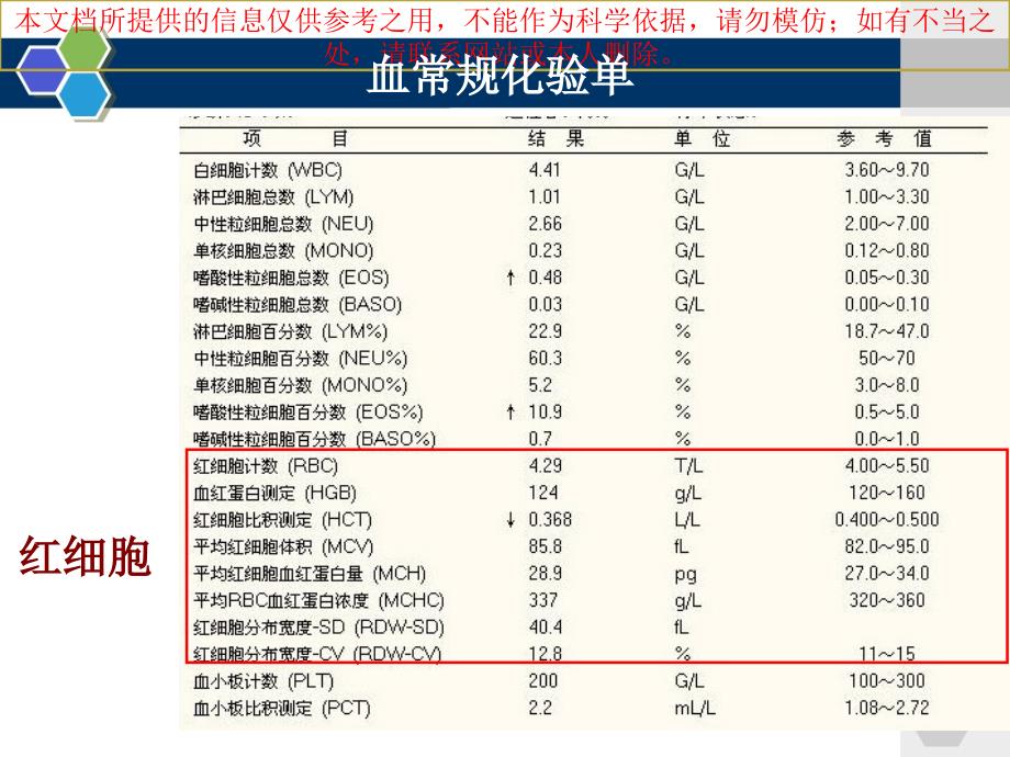 贫血形态学分类培训课件_第1页