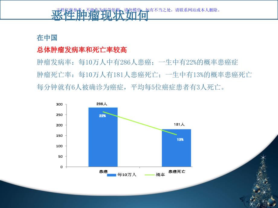 认识肿瘤标志物课件_第1页