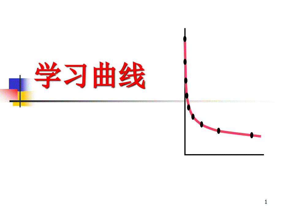 学习曲线的运用概述课件_第1页