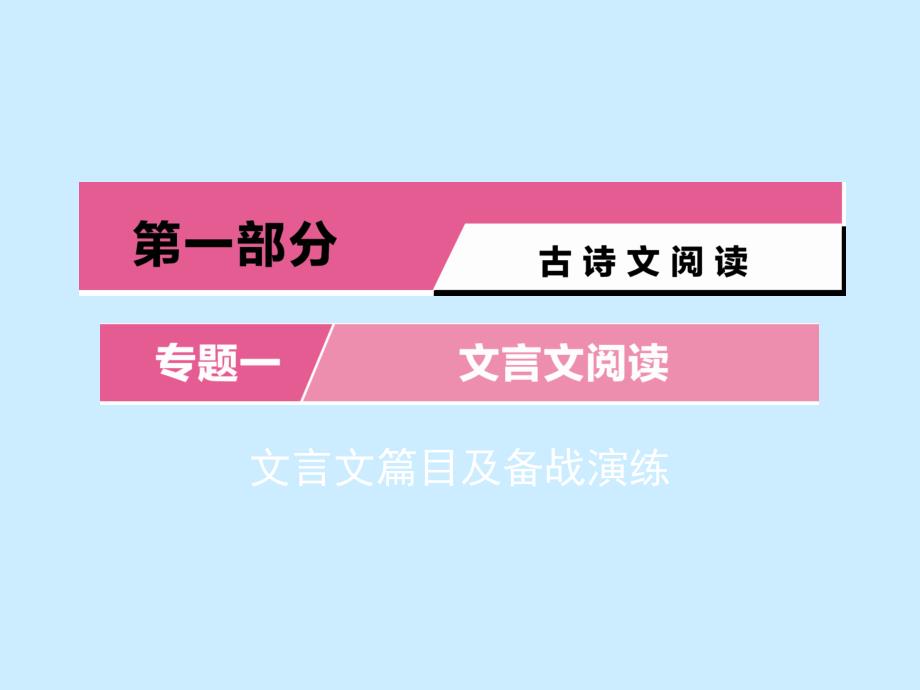 中考语文复习课件：文言文-第8篇-富贵不能淫_第1页