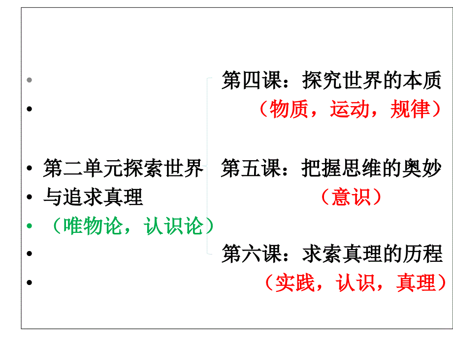 探究世界的本质课件_第1页