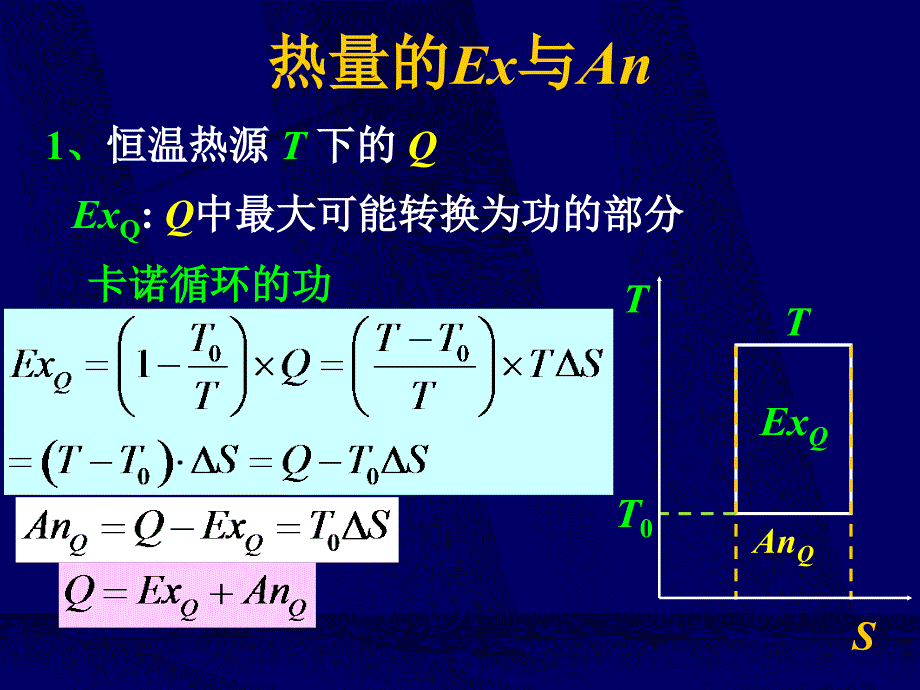 热力学第四章3_第1页