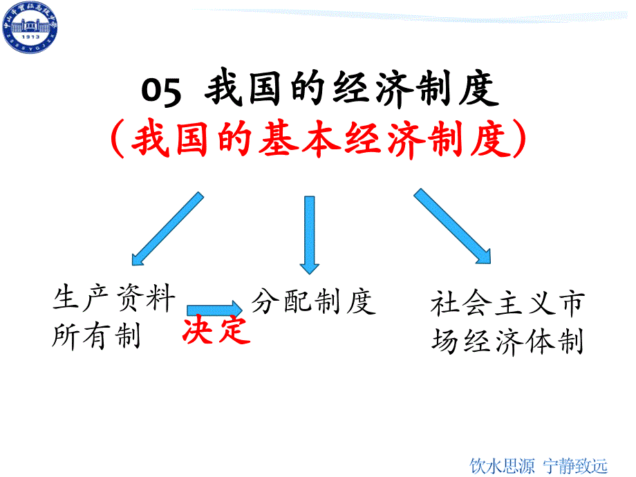 高三一轮复习ppt课件：经济生活专题五--我国的经济制度_第1页