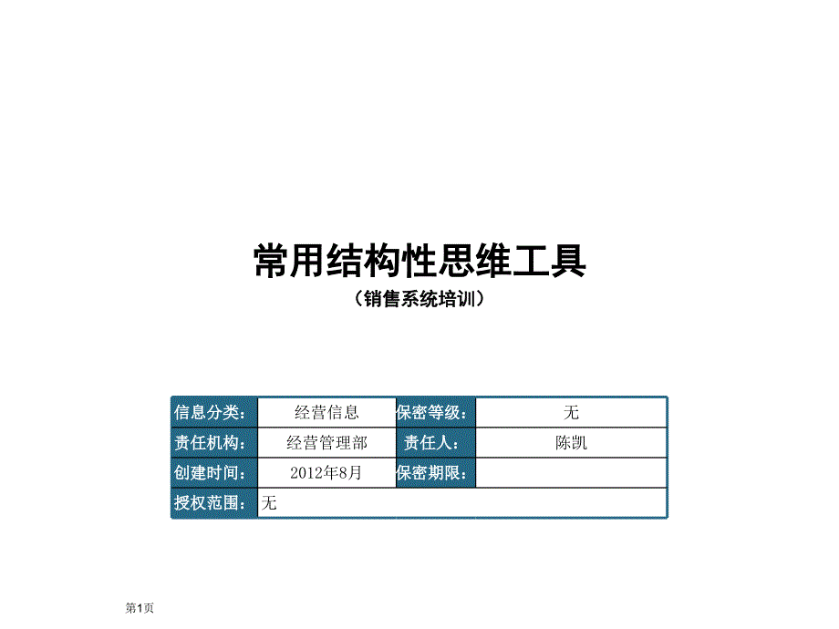 常用结构性思维工具课件_第1页