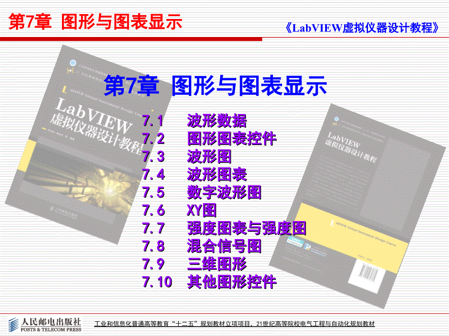 第7章图形与图表显示(LabVIEW虚拟仪器设计教程ppt课件)_第1页