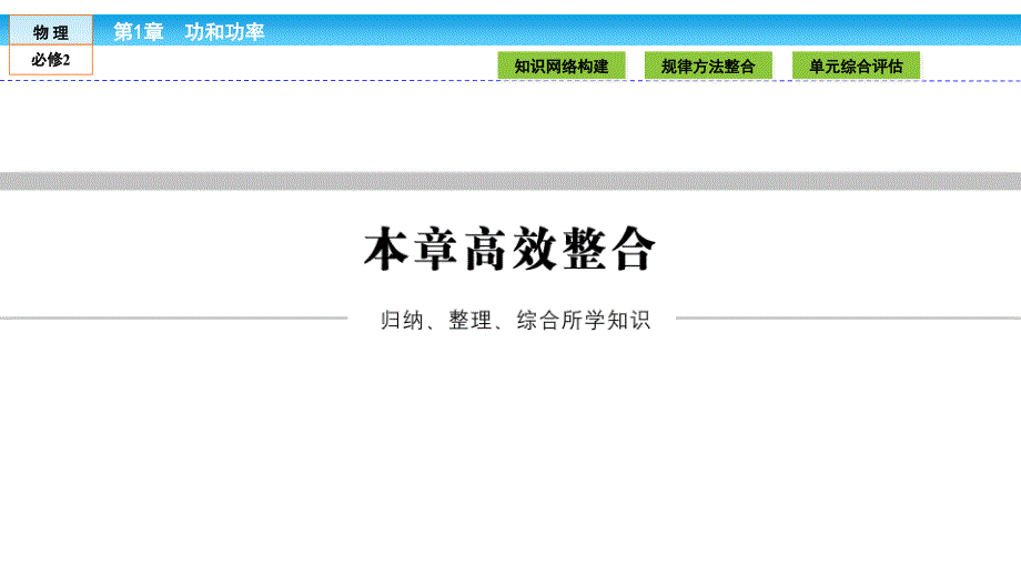 (鲁科版)高中物理必修2课件-第1章-功和功率_第1页