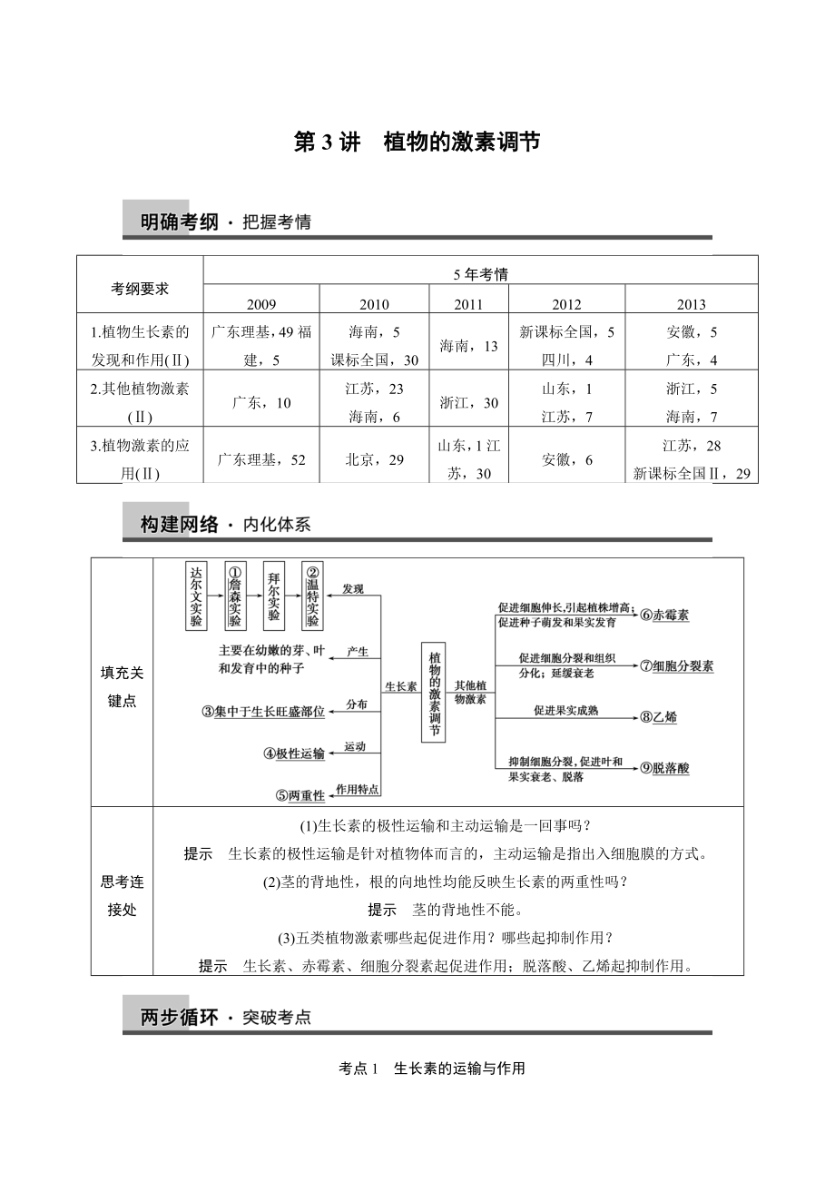 专题五 第3讲_第1页