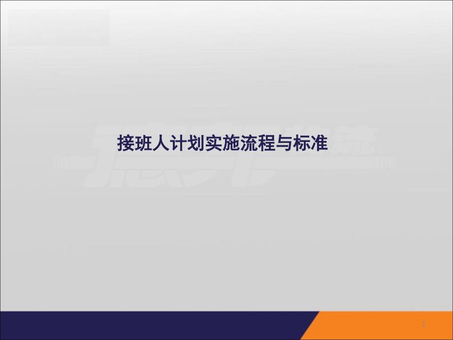 接班人计划实施流程与标准课件_第1页