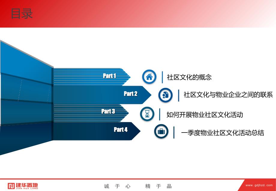 物业公司社区文化活动建设专题培训课件_第1页