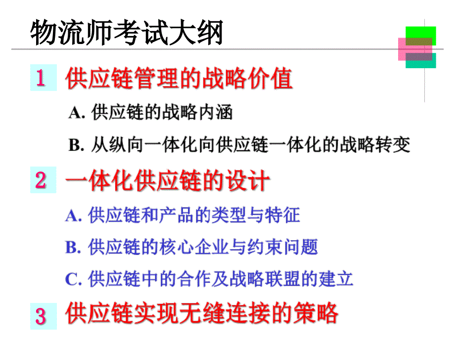 一体化供应链的设计方案_第1页