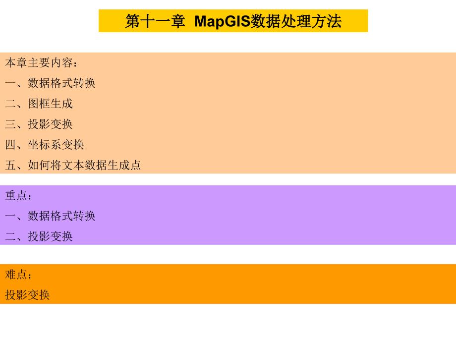 MapGIS数据处理方法介绍_第1页