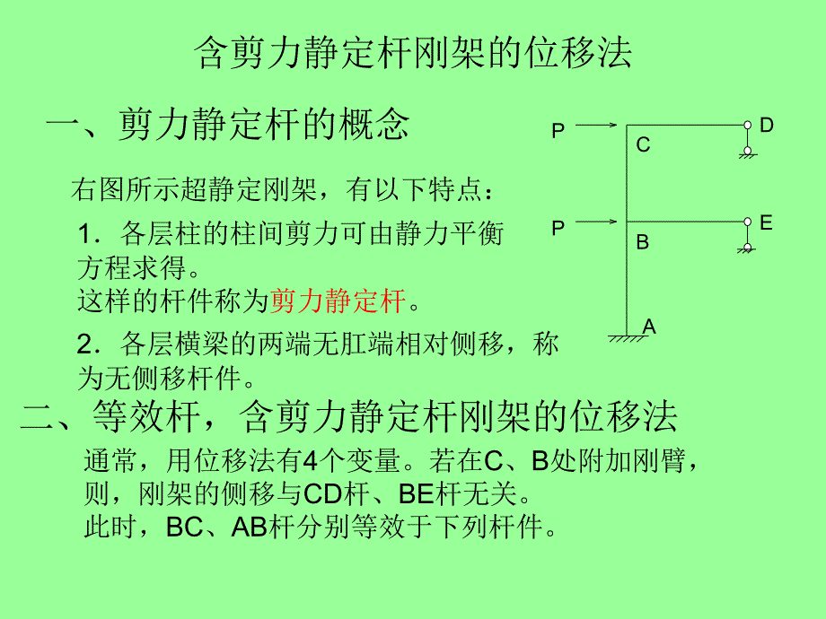 含剪力静定杆刚架的位移法_第1页