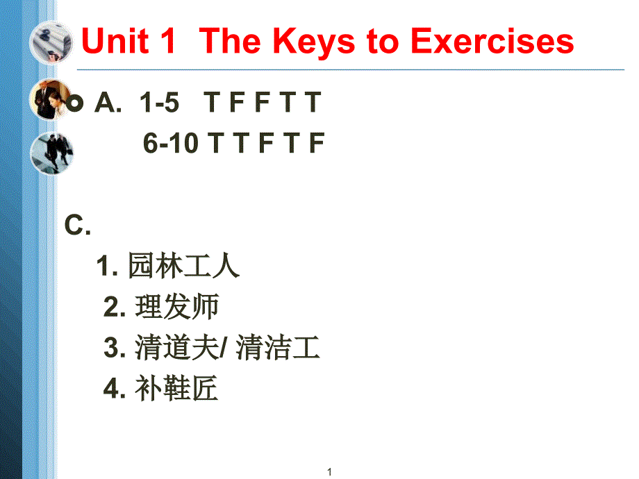 unit 2Daily Verbal Communication (I)跨文化交际复习指导资料_第1页