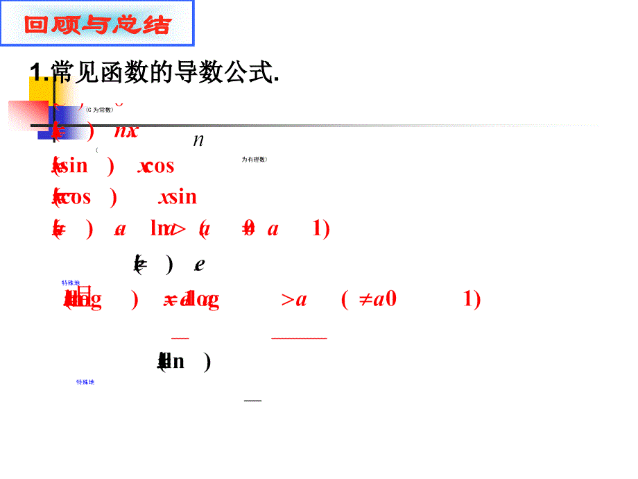 导数计算习题课课件_第1页