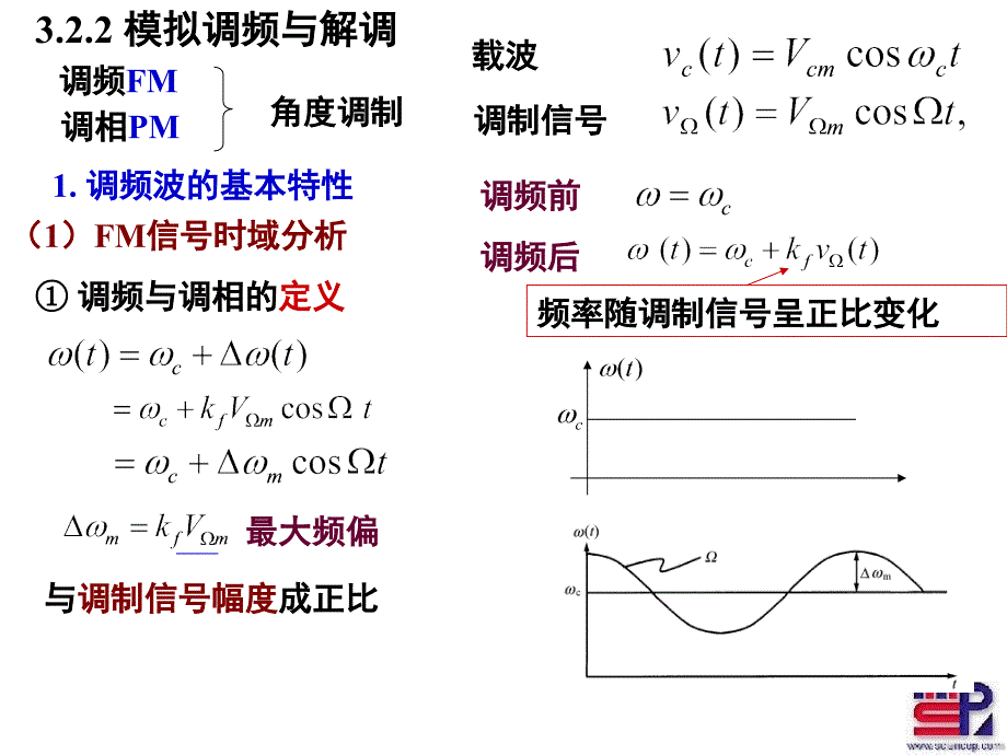 射频调制第三章4-2调频_第1页