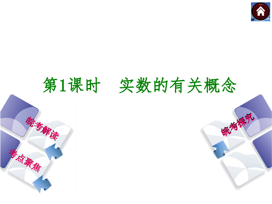 【2015中考复习方案】（安徽·沪科）教材化中考总复习课件（皖考解读+考点聚焦+皖考探究）：第1课时　实数的有关概念（共29张）_第1页