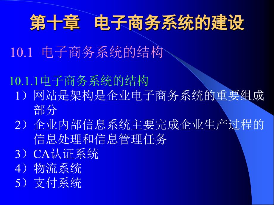 电子商务系统的建设_第1页