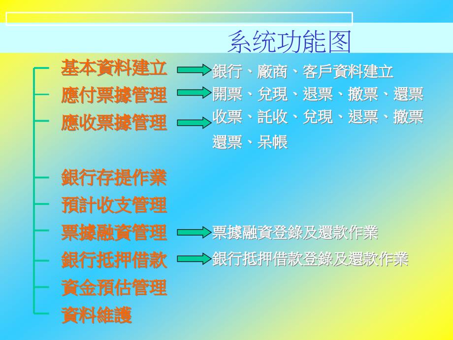 应付应收系统_第1页