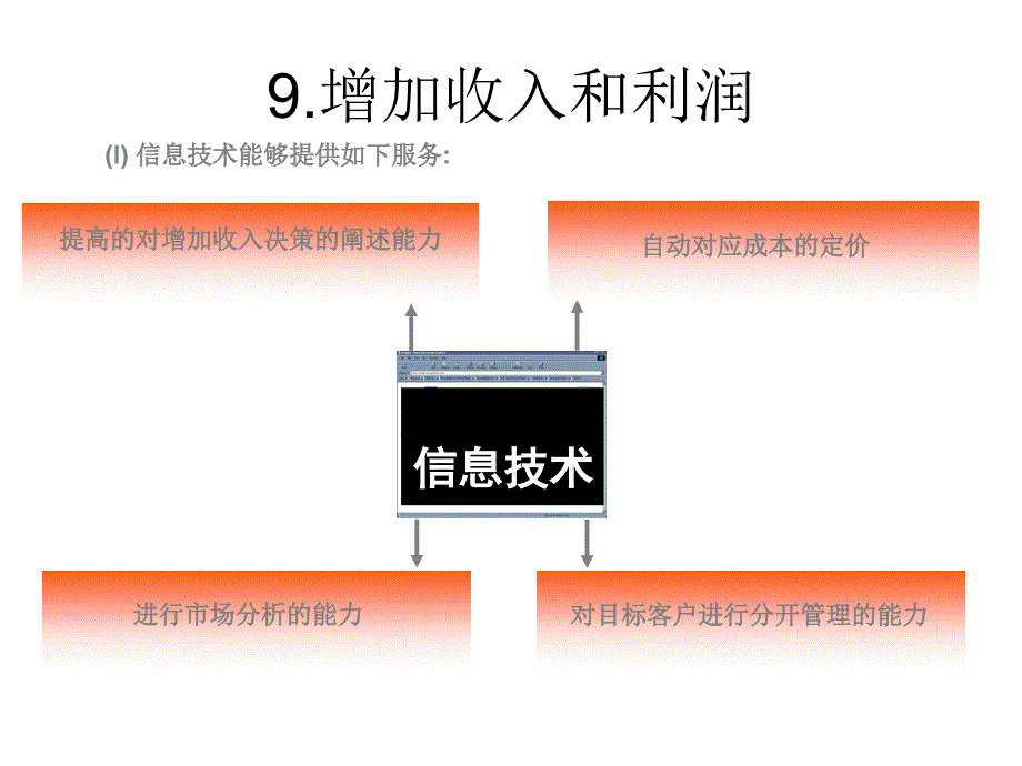 某咨询ERP咨询技术培训课件_第1页