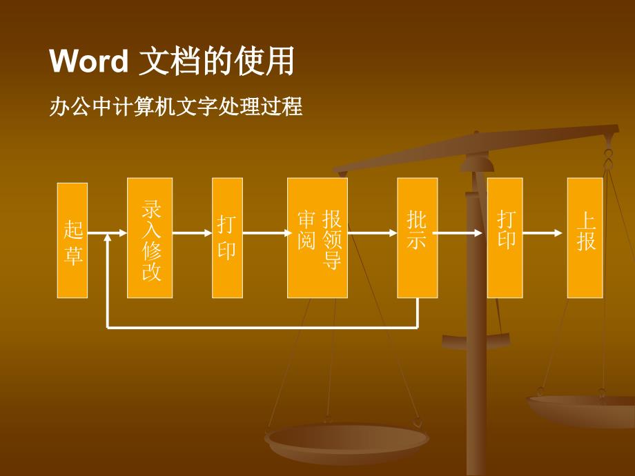 公文的格式_-_副本_第1页