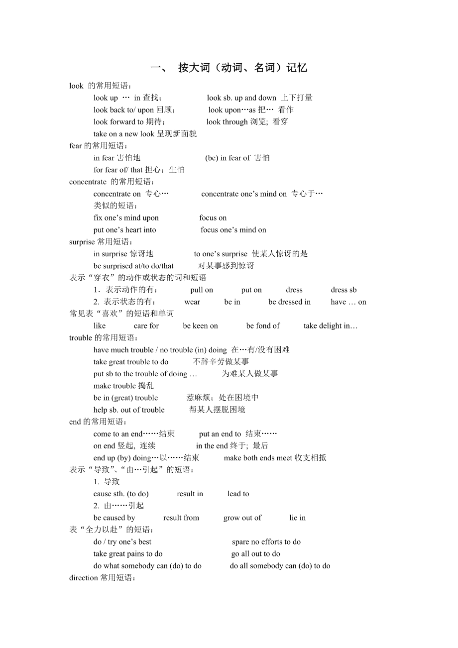 高中重点词组复习_第1页