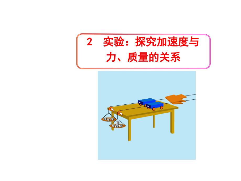 2实验探究加速度与力、质量的关系_第1页